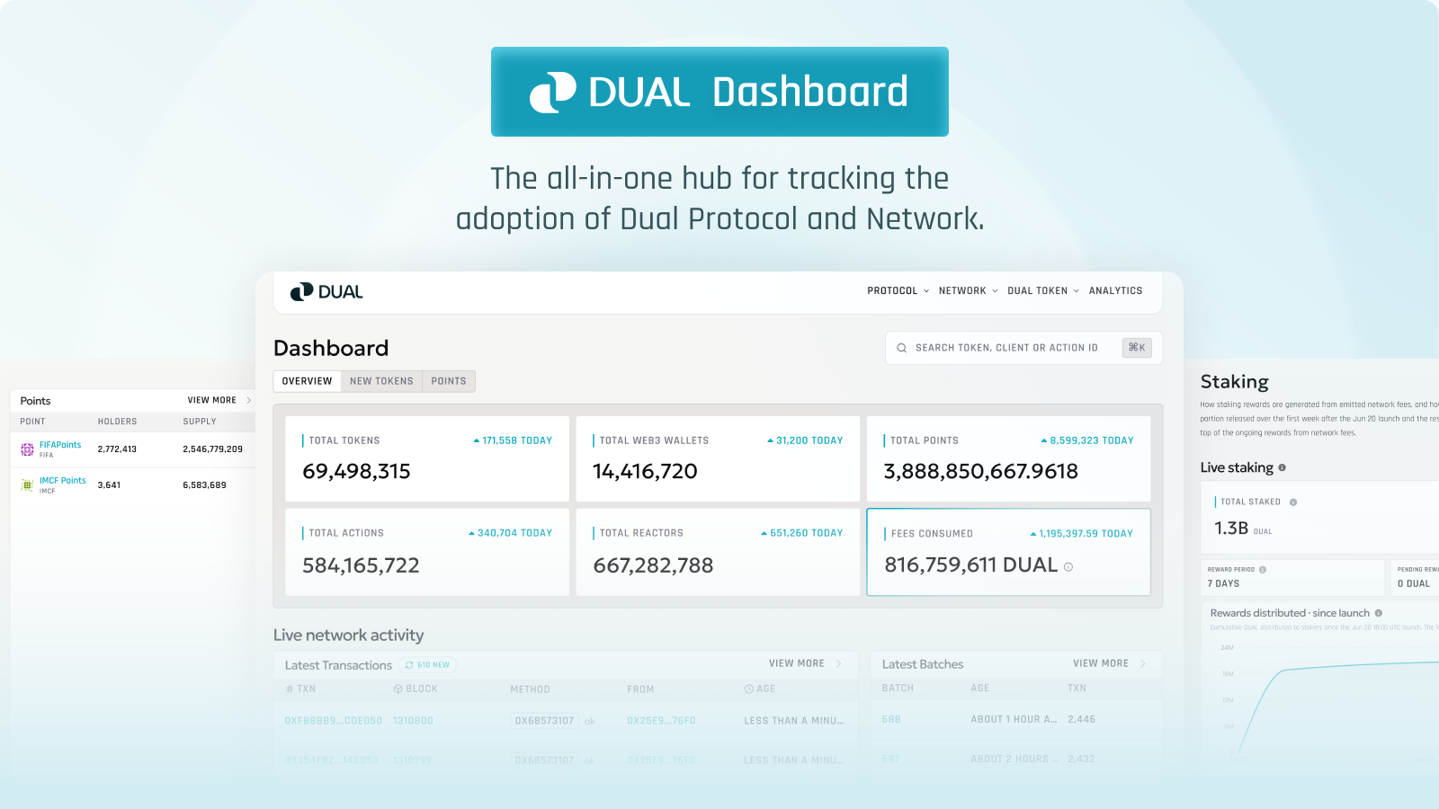 Dashboard | Dual